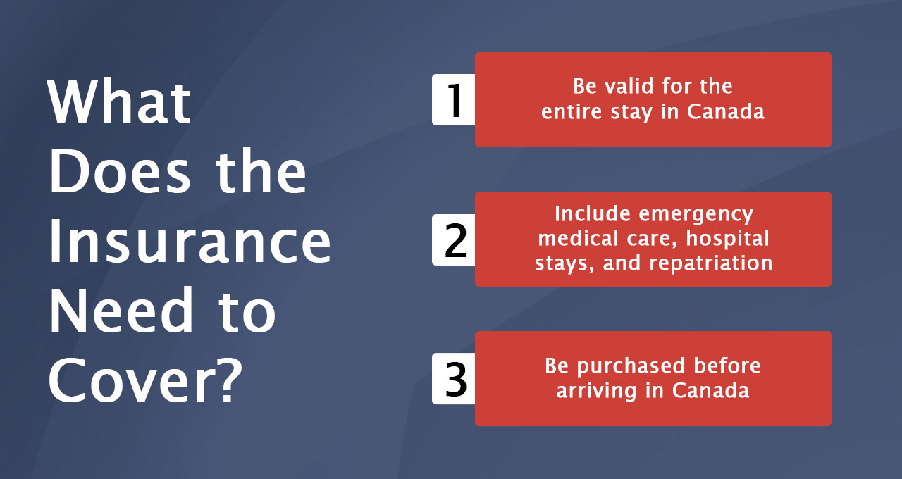 Super Visa Insurance